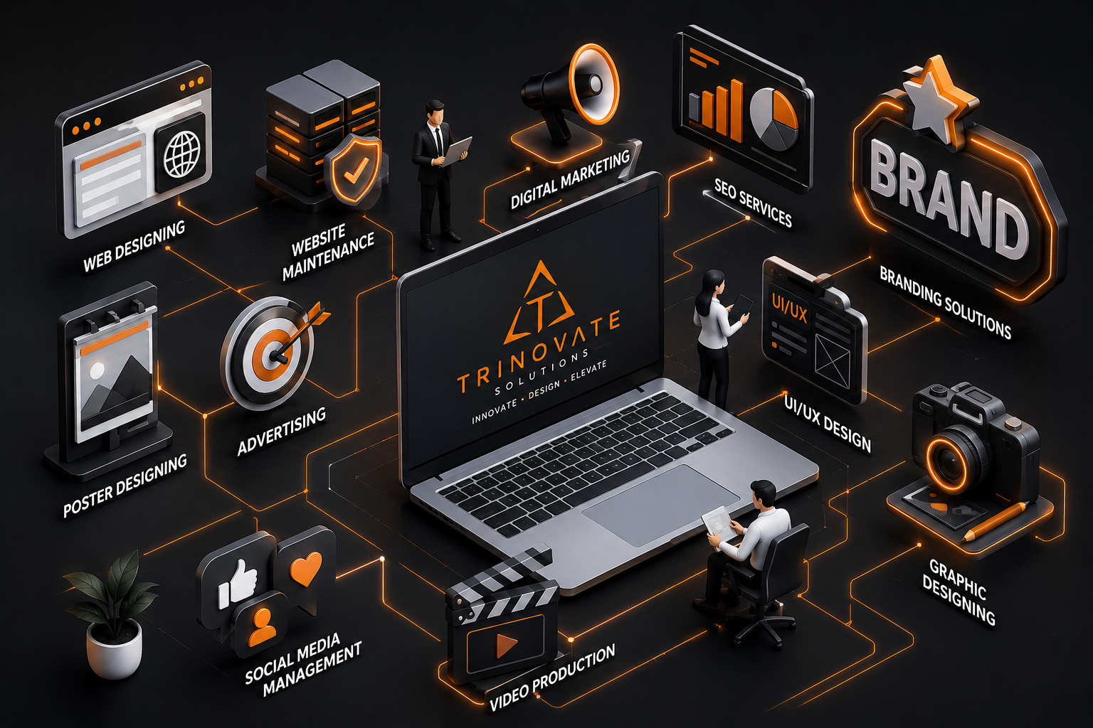 Trinovate Services
